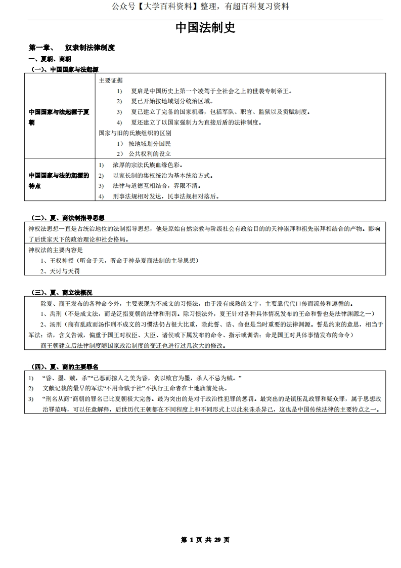 最强司法考试复习—中国法制史笔记重点整理