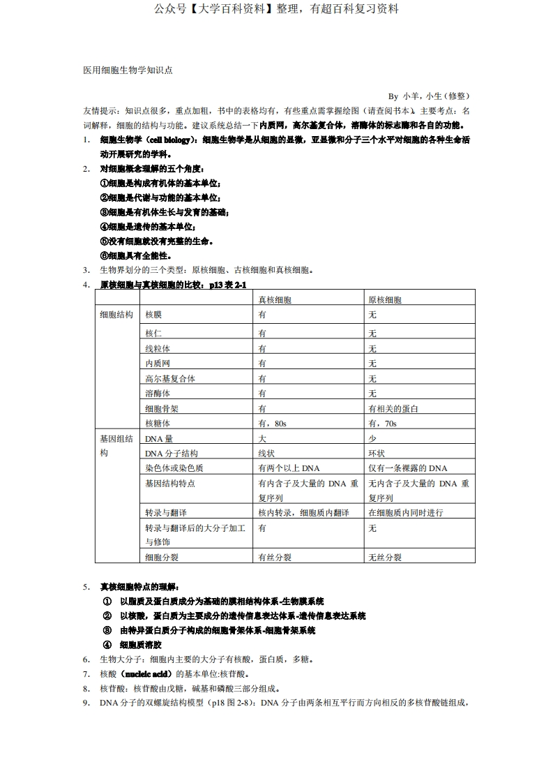 最新医用细胞生物学知识点(完整版)-学习资源网 - 学习助手专注分享优质学习资源