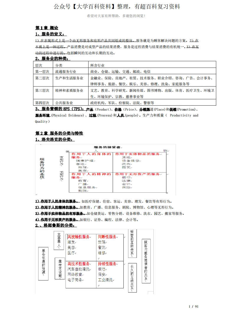 服务市场营销重点