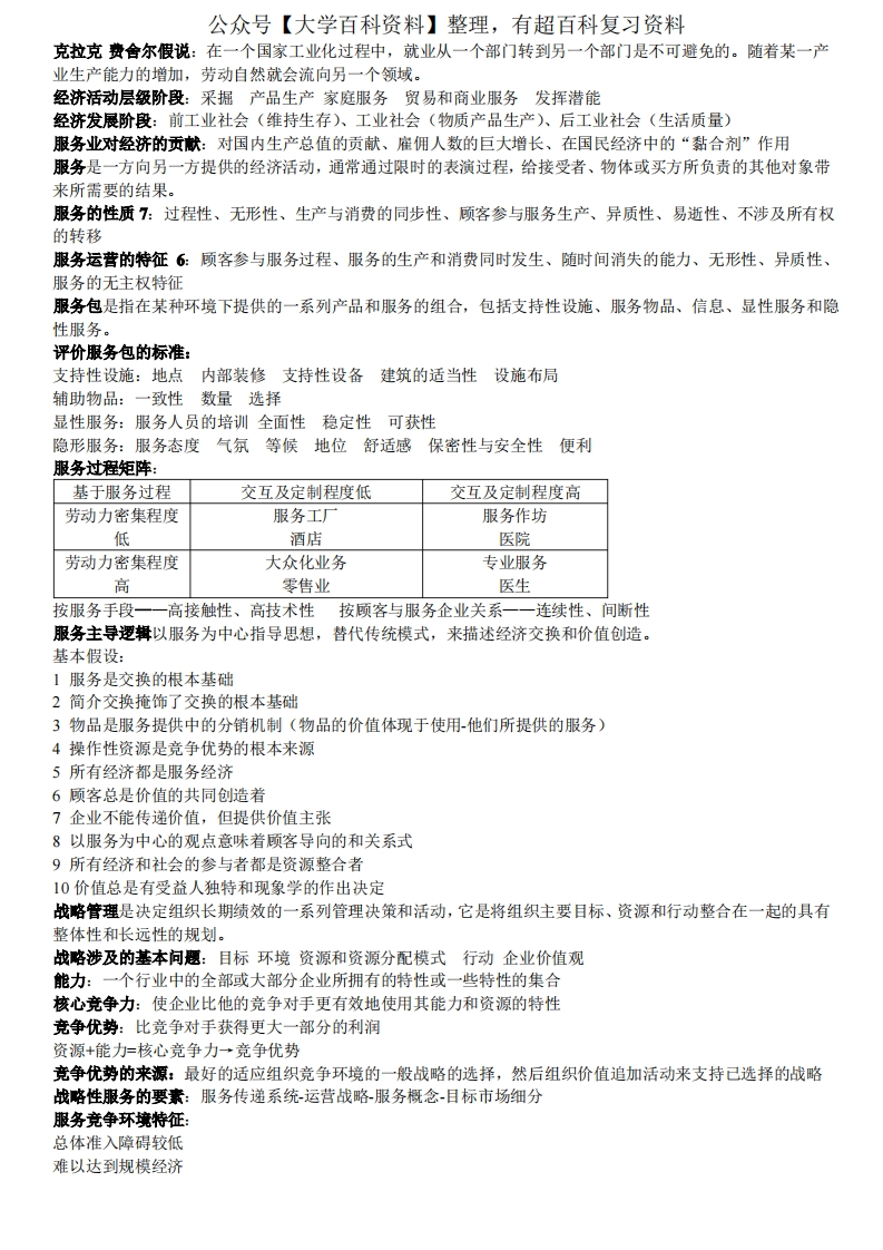 服务运营管理期末复习资料-学习资源网 - 学习助手专注分享优质学习资源