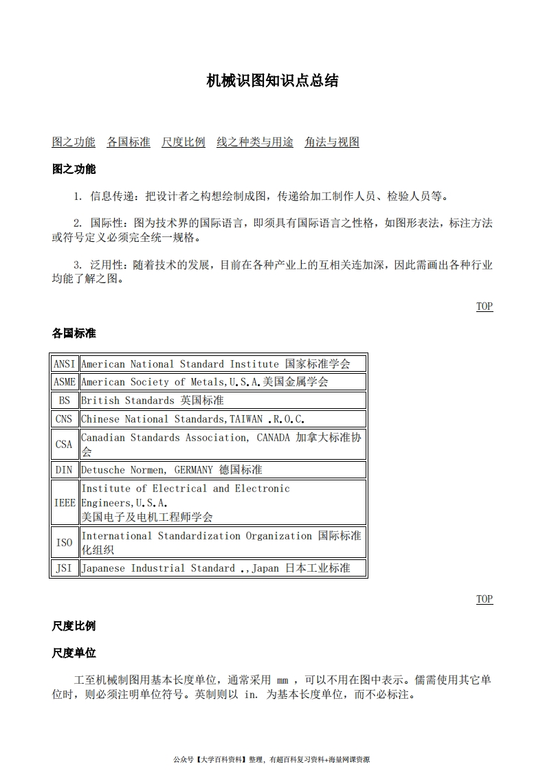 机械制图知识点总结