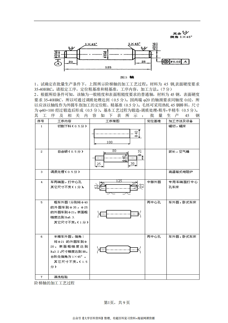 机械制造技术基础典型例题(精心整理)-学习资源网 - 学习助手专注分享优质学习资源