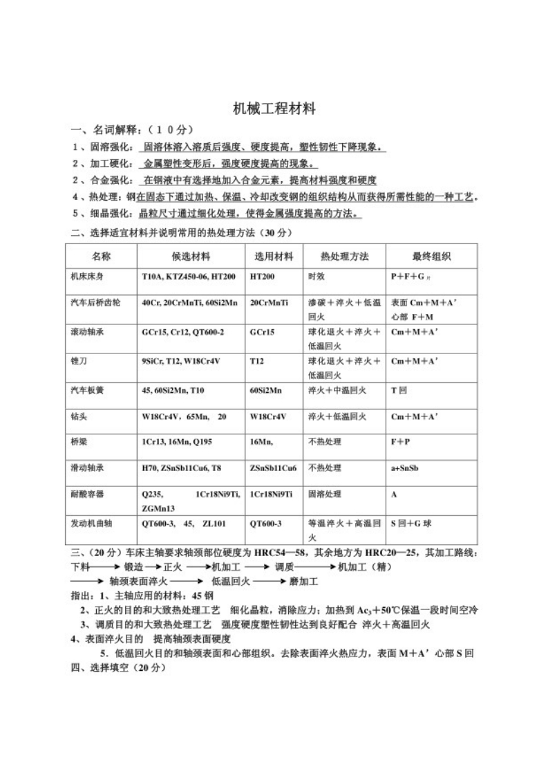 机械工程材料试题及答案-学习资源网 - 学习助手专注分享优质学习资源