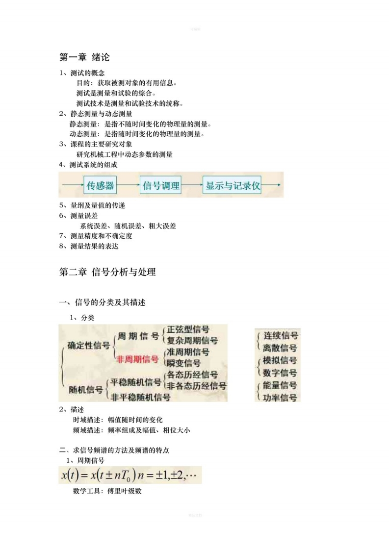 机械工程测试技术基础知识点-学习资源网 - 学习助手专注分享优质学习资源