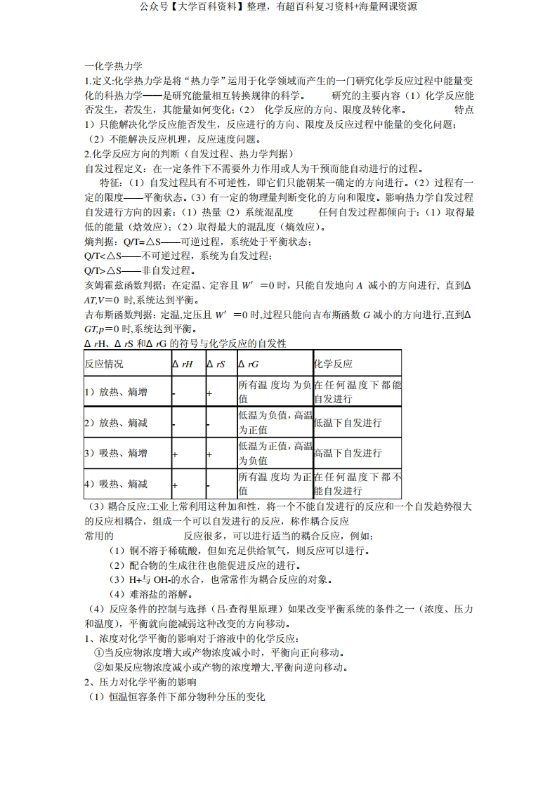 材料制备与合成复习资料-学习资源网 - 分享优质学习资料
