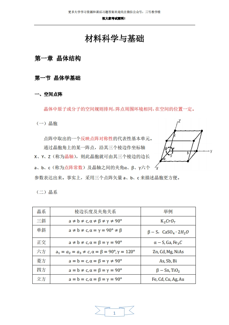 材料科学基础知识点整理-学习资源网 - 学习助手专注分享优质学习资源