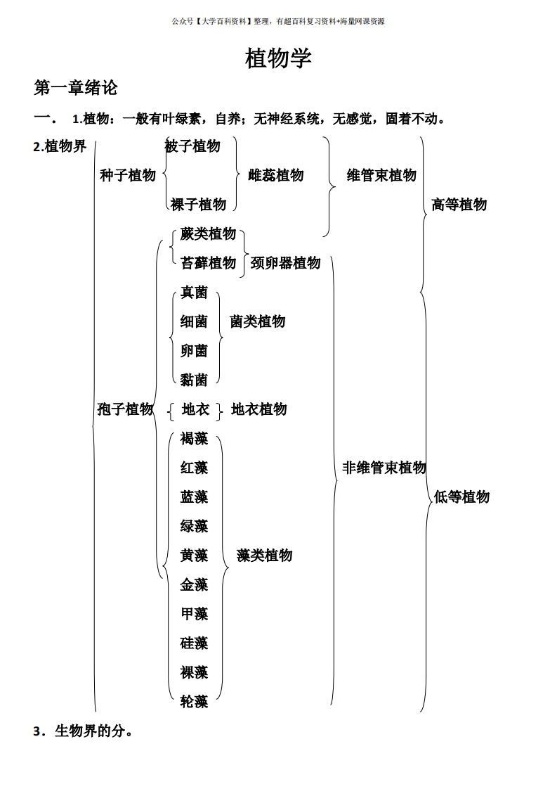 植物学知识点总结