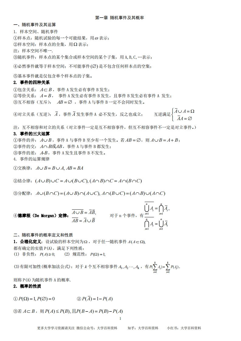 概率论与数理统计复习提纲-学习资源网 - 学习助手专注分享优质学习资源