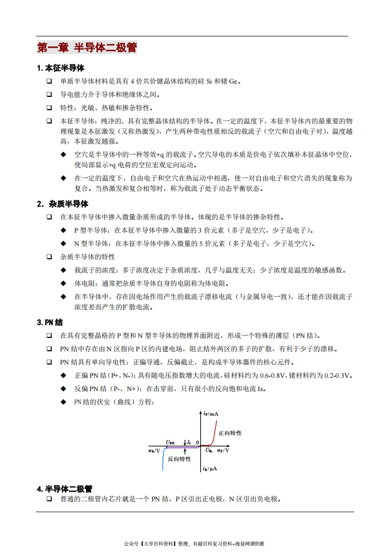 模拟电子技术基础-知识点-学习资源网 - 学习助手专注分享优质学习资源