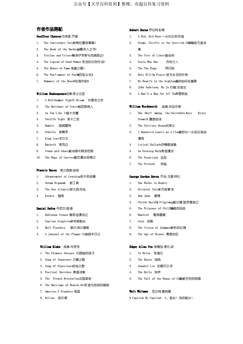 欧美文学名著选读考试重点