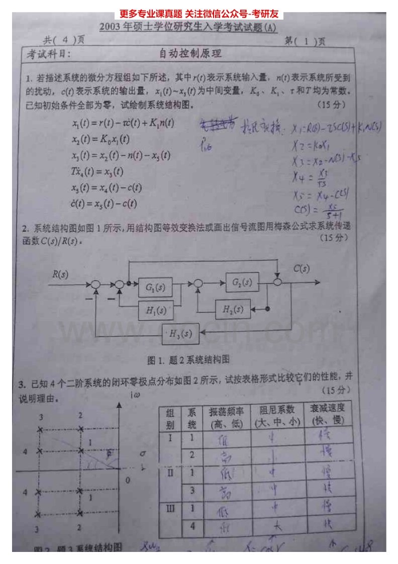 江南大学自控原理（2003-2012）考研真题汇编.Image.Marked
