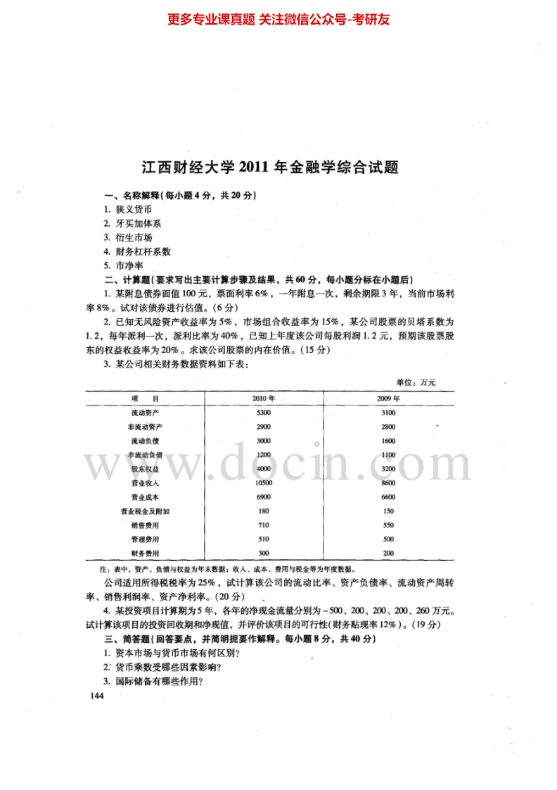 江西财经大学金融学综合历年真题2011-2013真题及答案考研真题汇编-学习资源网 - 分享优质学习资料
