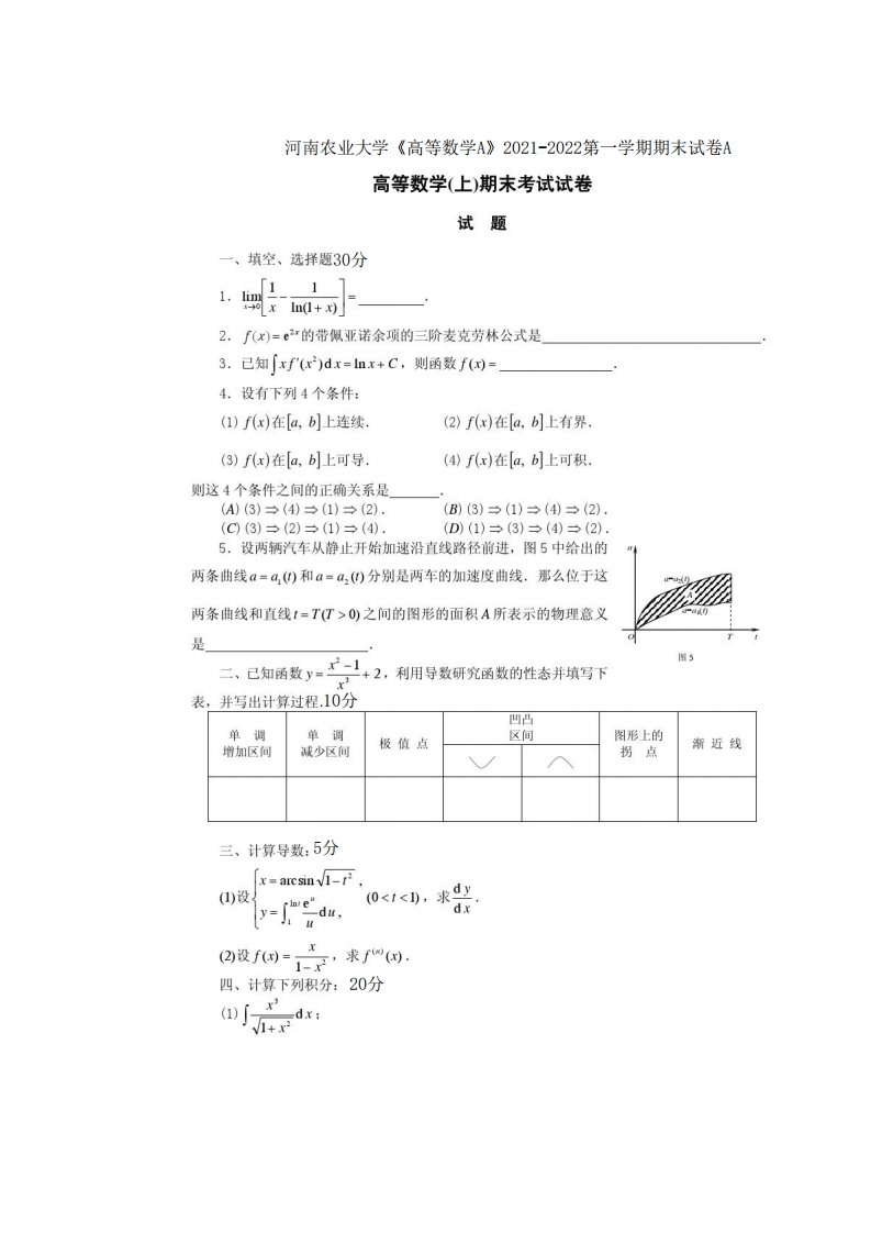 河南农业大学《高等数学A》2021-2022第一学期期末试卷A-学习资源网 - 学习助手专注分享优质学习资源