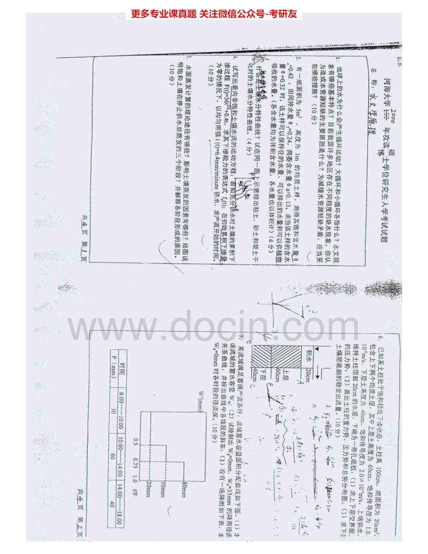 河海大学811水文学原理2000、2002-2005、2008考研真题汇编