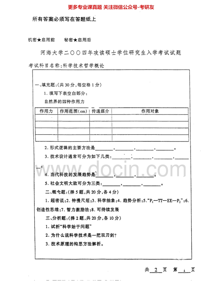 河海大学835科学技术哲学概论2004-2005考研真题汇编