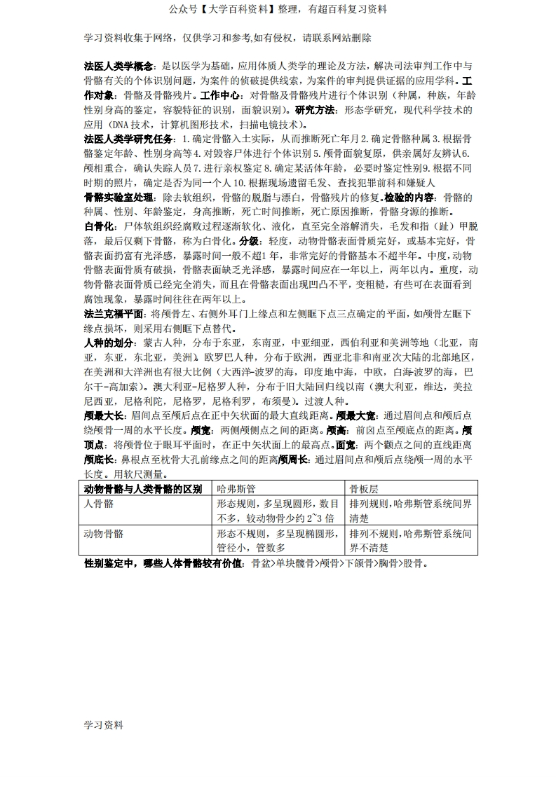 法医人类学知识点【赣医】