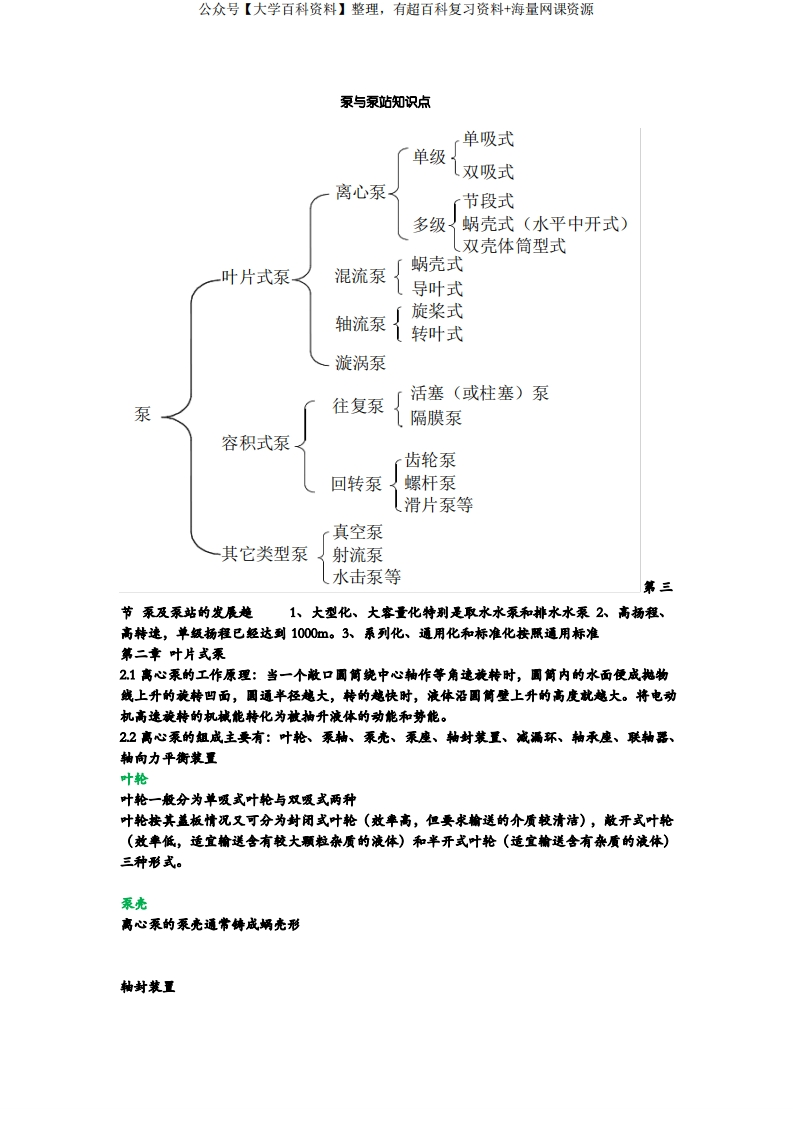 泵与泵站知识点总结-学习资源网 - 学习助手专注分享优质学习资源