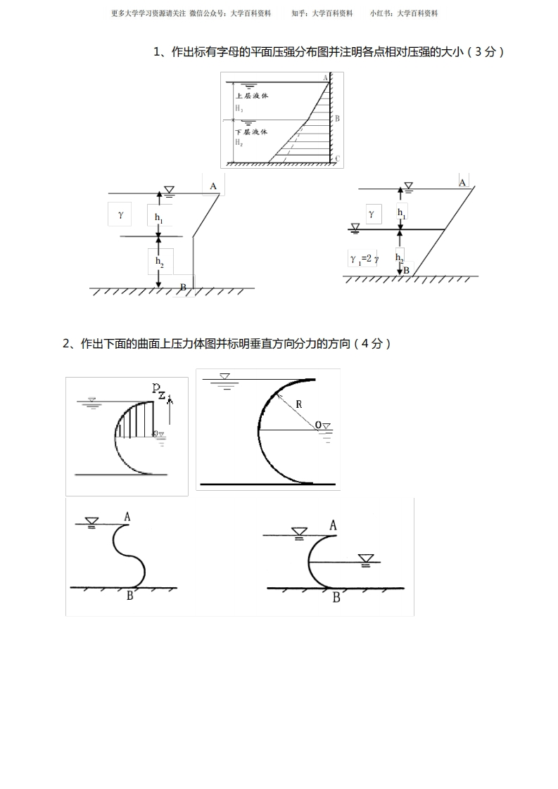 流体力学期末考试作图-学习资源网 - 学习助手专注分享优质学习资源