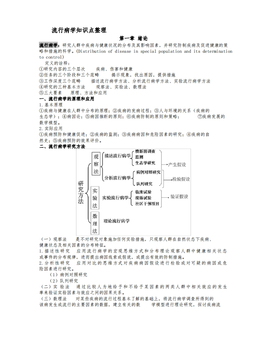 流行病学复习知识点