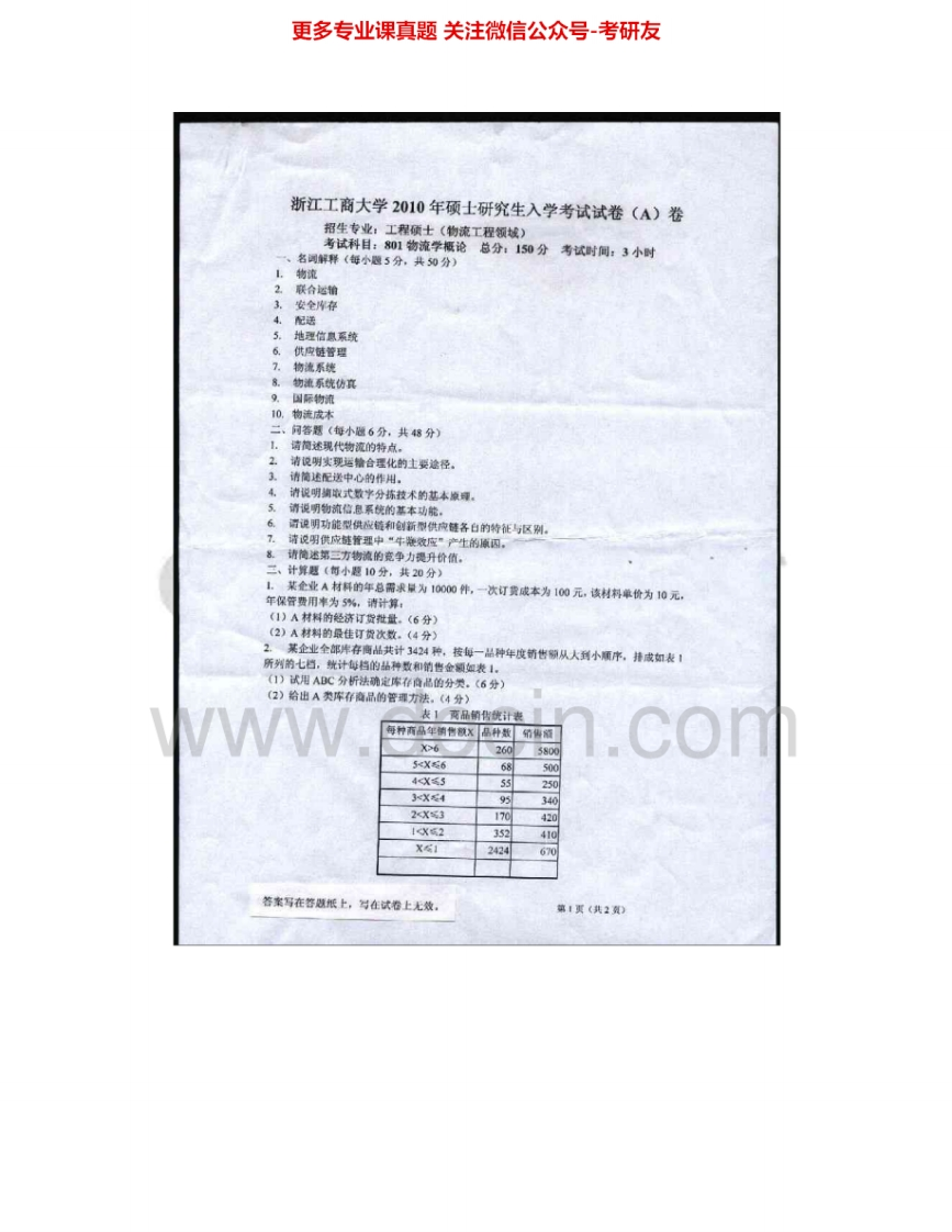 浙江工商大学801物流学概论2010-2015考研真题汇编.Image.Marked
