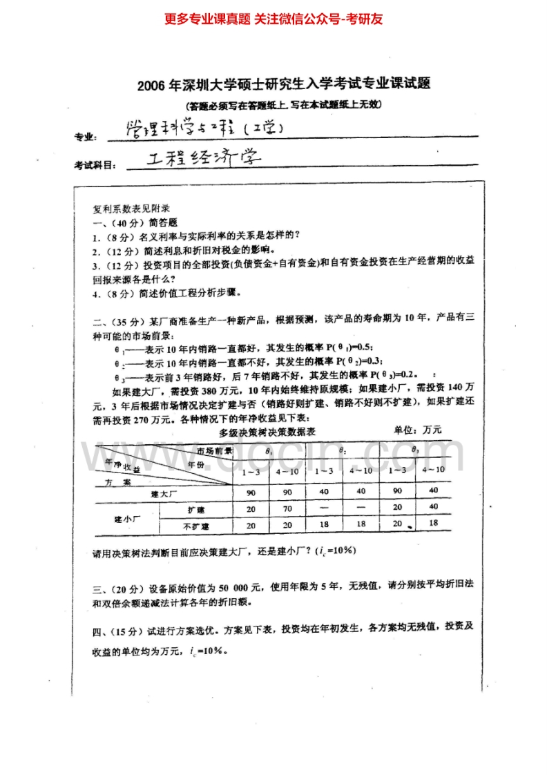 深圳大学工程经济学2006-2013考研真题汇编.Image.Marked