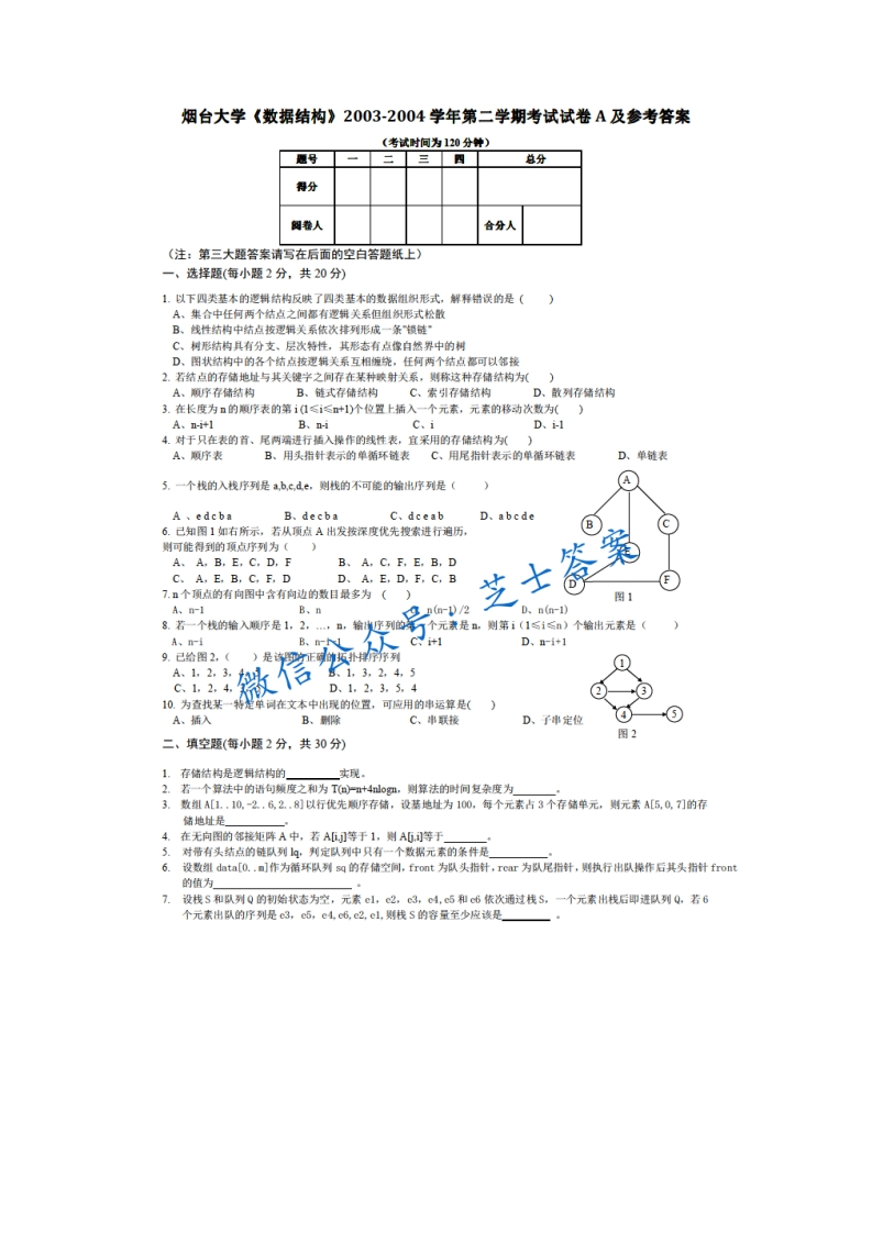 烟台大学《数据结构》2003-2004学年第二学期期末试卷A卷-学习资源网 - 分享优质学习资料