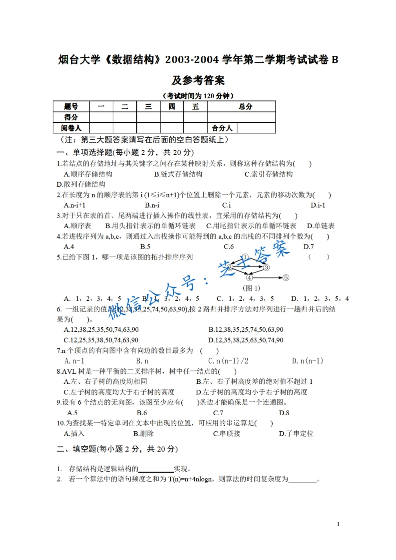 烟台大学《数据结构》2003-2004学年第二学期期末试卷B卷