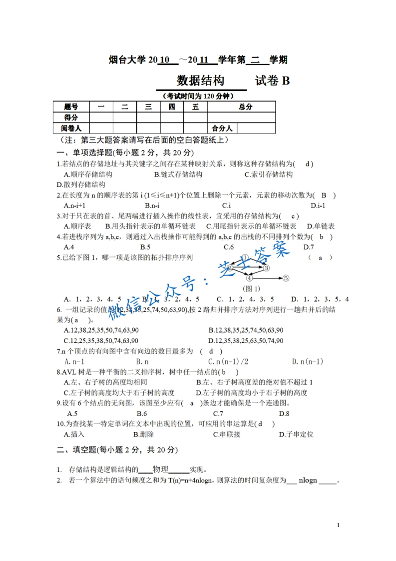 烟台大学《数据结构》2010-2011学年第二学期期末试卷B卷-学习资源网 - 学习助手专注分享优质学习资源