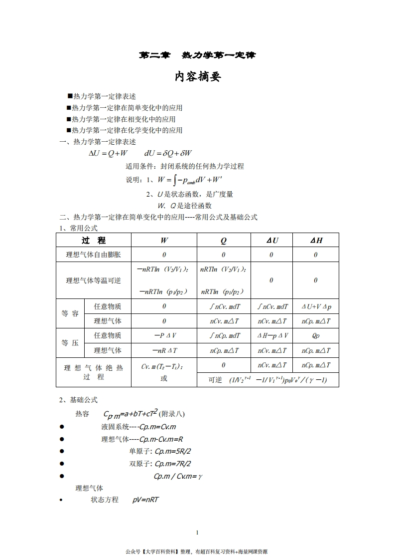 物理化学知识点(全)