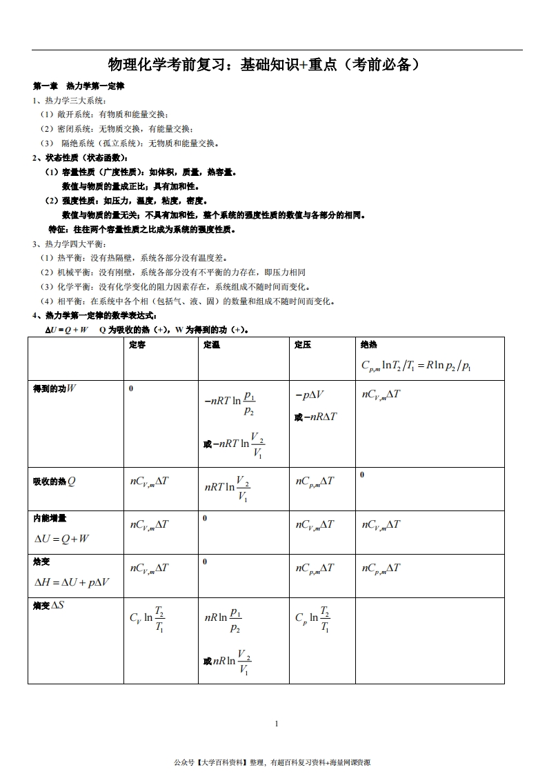 物理化学考前复习：基础知识和重点(考前必备)