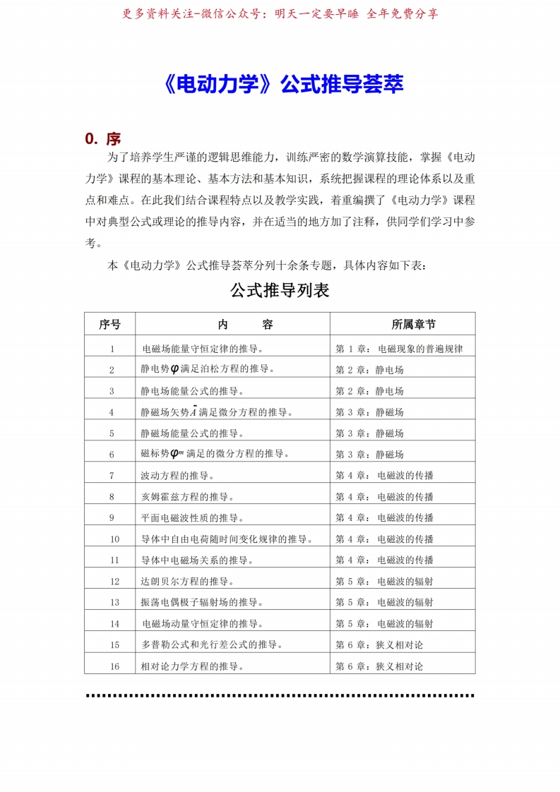 电动力学公式推导荟萃-学习资源网 - 学习助手专注分享优质学习资源