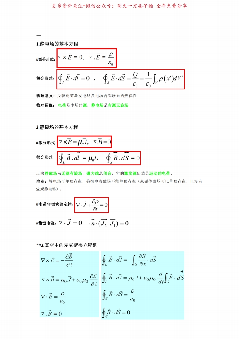 电动力学重点知识总结(期末复习必备)-学习资源网 - 学习助手专注分享优质学习资源