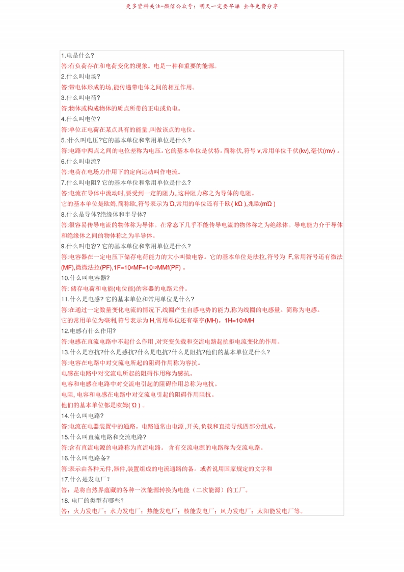 电工学原理与应用知识点汇总-学习资源网 - 学习助手专注分享优质学习资源