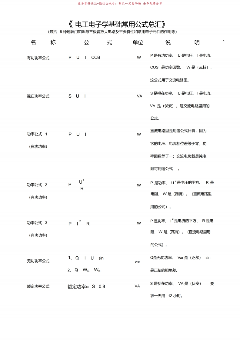 电工电子学基础常用公式总汇-学习资源网 - 学习助手专注分享优质学习资源