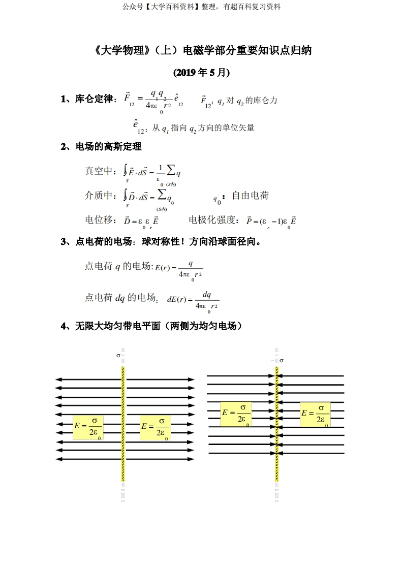 电磁学知识点归纳-学习资源网 - 学习助手专注分享优质学习资源