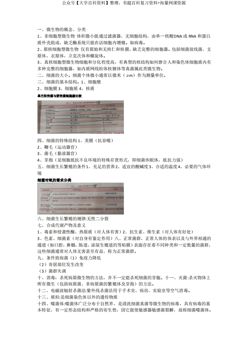 病原生物与免疫学复习资料-学习资源网 - 学习助手专注分享优质学习资源
