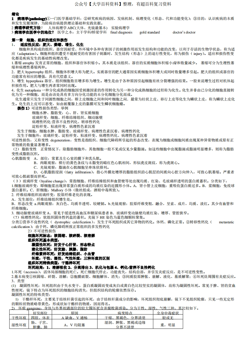 病理知识点整理