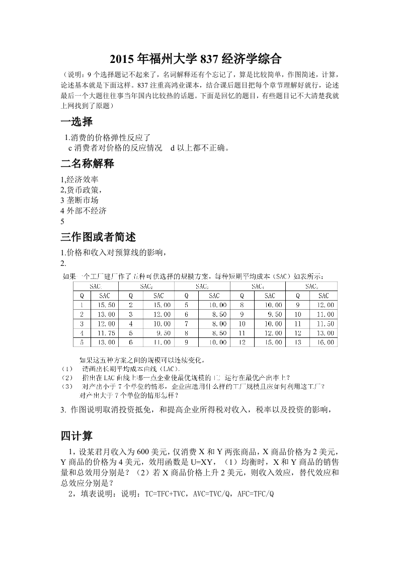 福州大学-经济学综合-2015