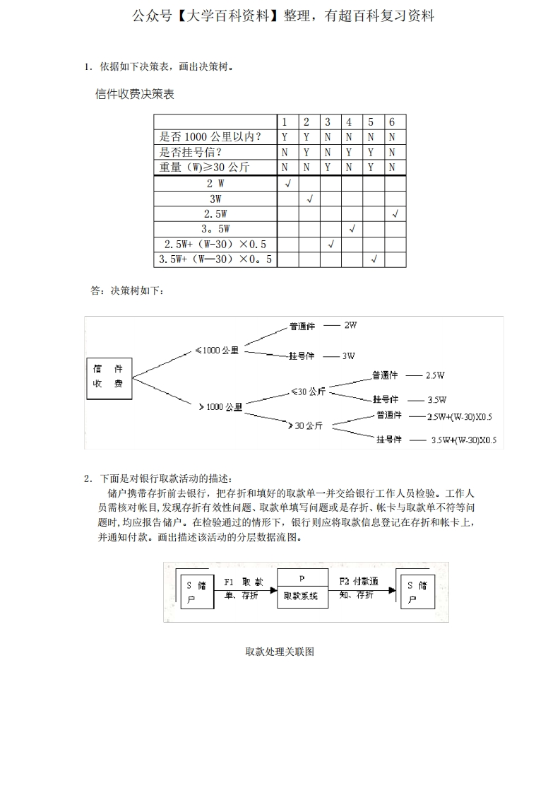 管理系统中计算机应用练习题