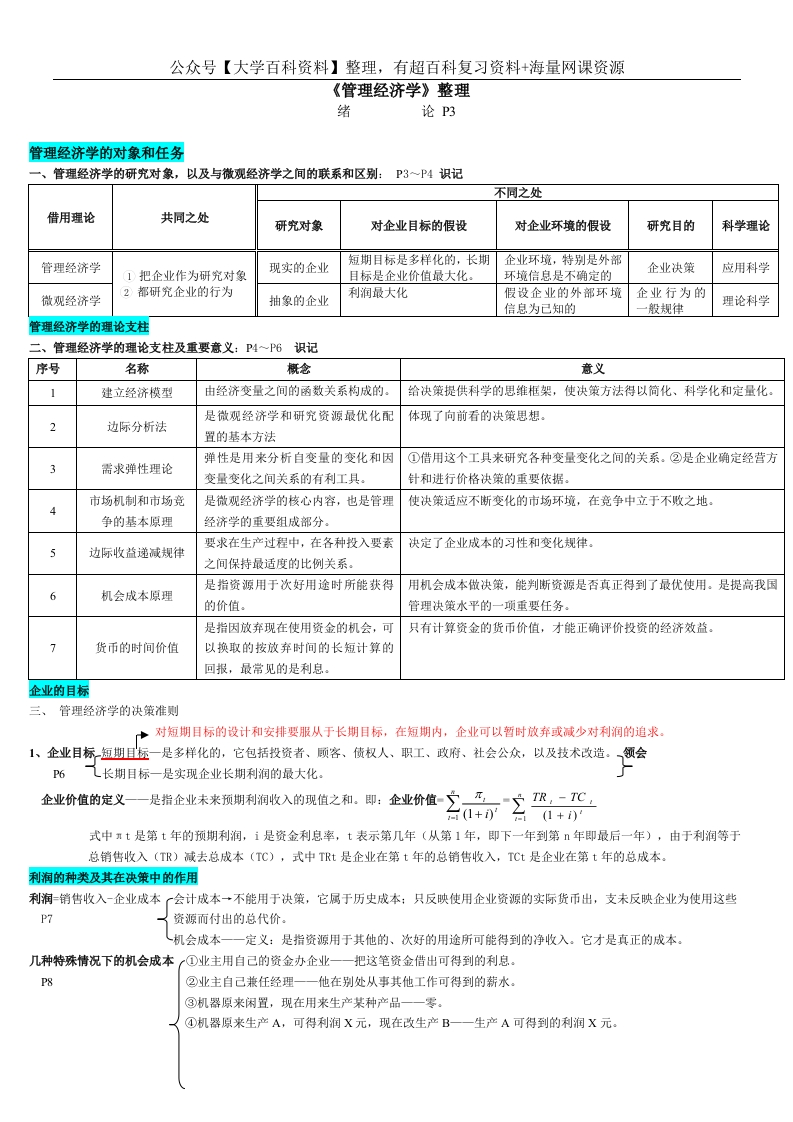管理经济学-笔记(非常详细-绝对超值)-学习资源网 - 学习助手专注分享优质学习资源