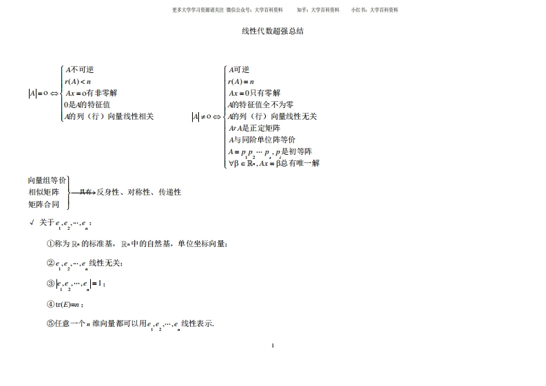线性代数超强的总结(不看你会后悔的)