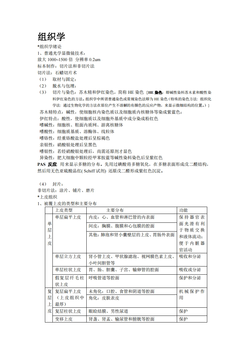 组织学与胚胎学重点归纳