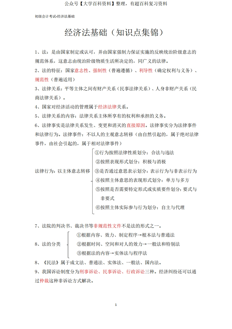 经济法基础(知识点整理)