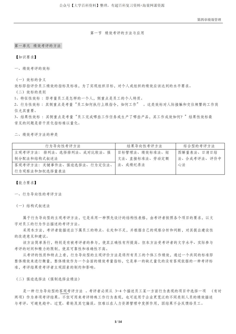 绩效管理知识点