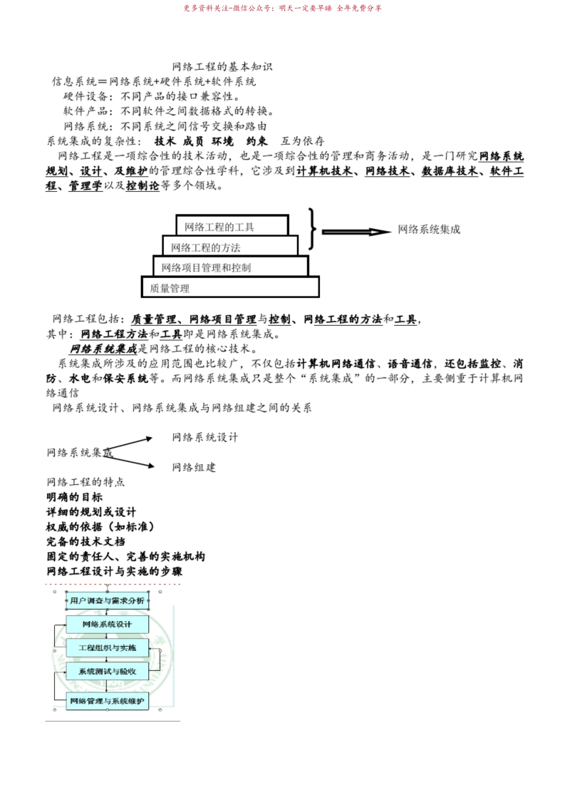 网络工程的基本知识
