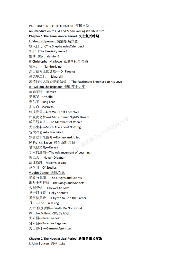 英国文学作家作品