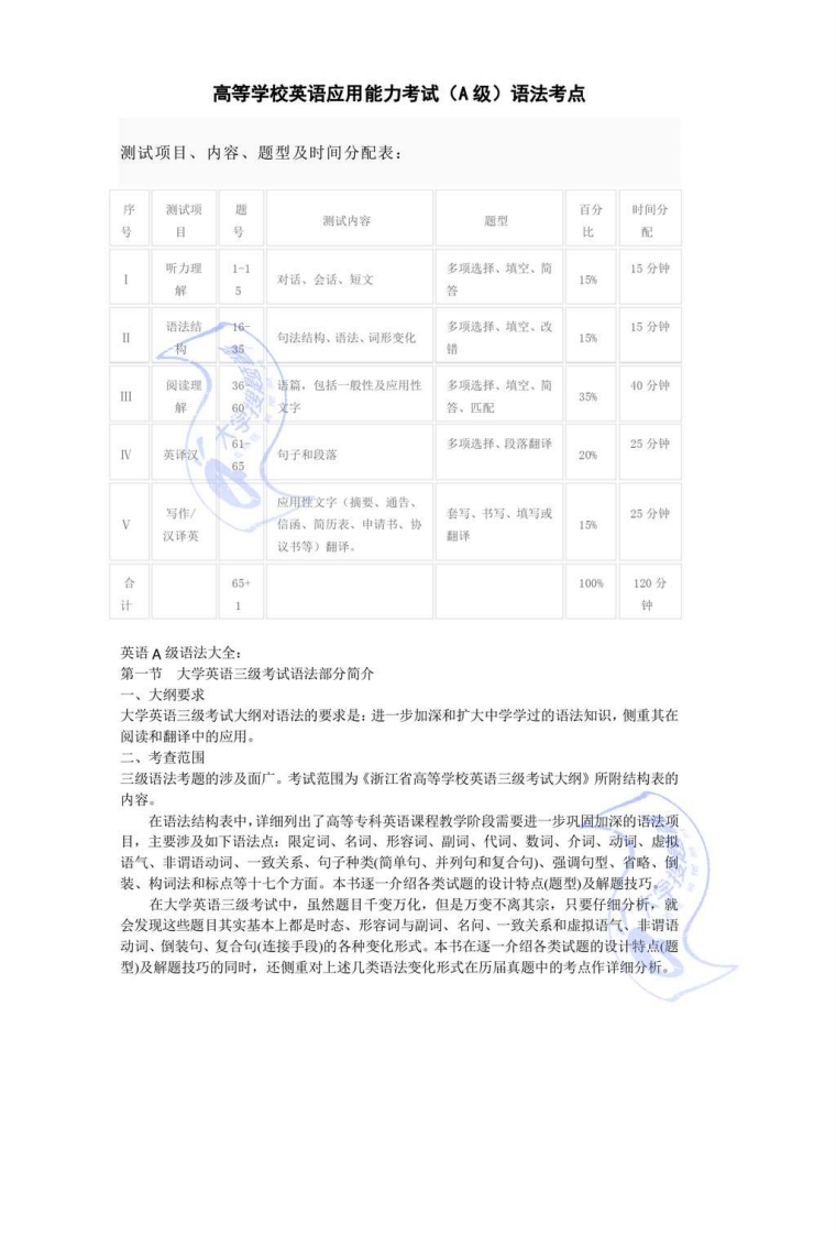 英语A级考试语法大全_3549449-学习资源网 - 分享优质学习资料