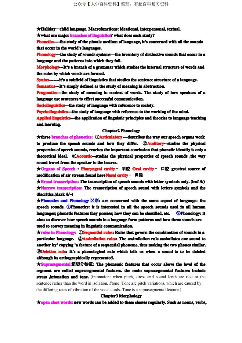 英语语言学知识点整理-学习资源网 - 学习助手专注分享优质学习资源