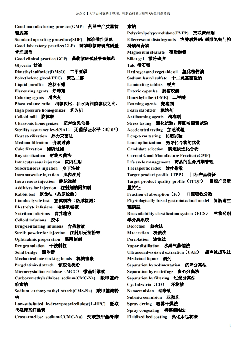 药剂学名词解释