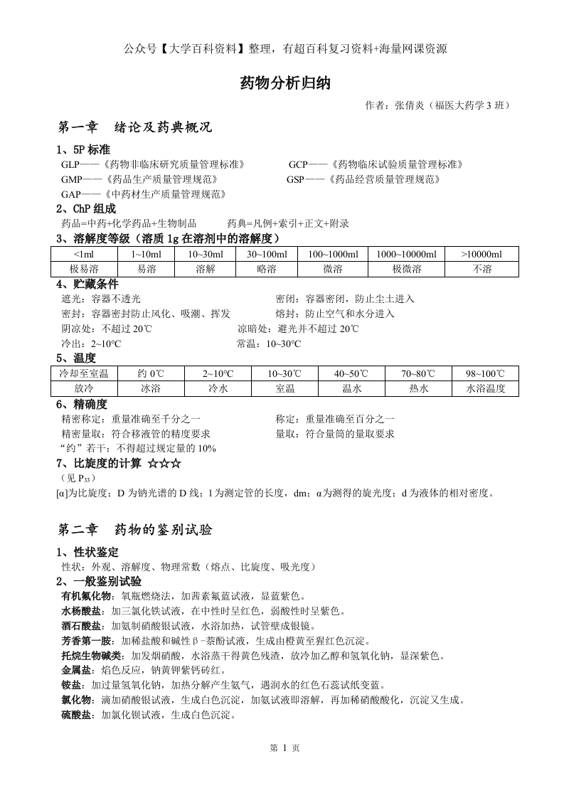 药物分析归纳-知识点-学习资源网 - 分享优质学习资料
